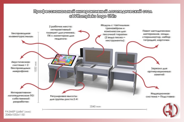 Профессиональный стол логопеда «Logo UNI» AV Kompleks