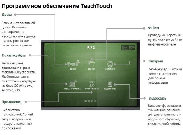Интерактивный комплекс TeachTouch 3.0 65", ПК Core i5, Win10 + Android 5.1