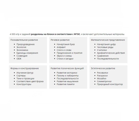 Интерактивная панель «Волшебный экран» Антошка 24 Проф. Купить по лучшей цене