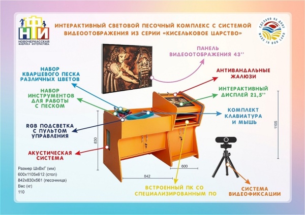 Интерактивный световой песочный комплекс с системой видеоотображения из серии «Кисельковое царство» НФИ