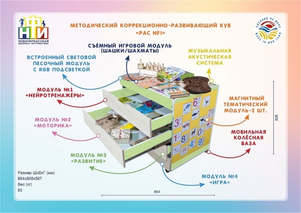 Методический коррекционно-развивающий куб НФИ «PAC NFI»