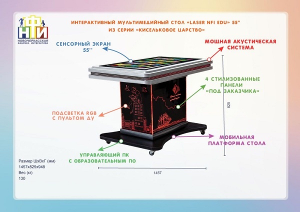 Интерактивный стол НФИ «Laser NFI edu» 55” из серии «Кисельковое царство»