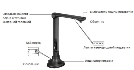 Документ-камера DOKO CamScanner X08A4