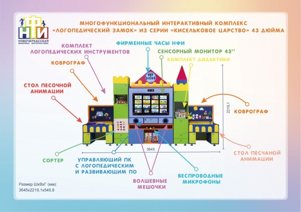 Интерактивный комплекс НФИ «Логопедический Замок 43"» из серии «Кисельковое царство»