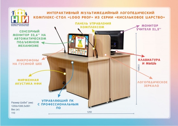 Интерактивный логопедический комплекс-стол НФИ "Logo Prof» из серии «Кисельковое царство»