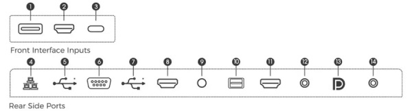 Интерактивная панель Hisense 86WR6BE 86" для школ. Купить в It-concept16