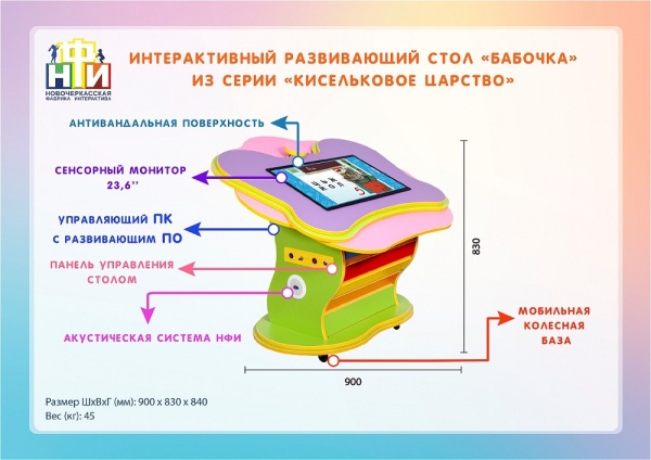 Интерактивный стол НФИ «Бабочка» из серии «Кисельковое царство»