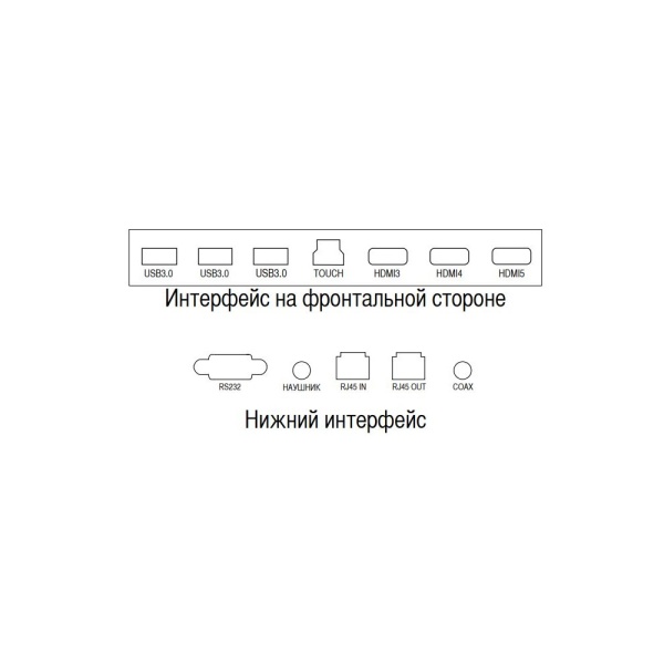 Интерактивная панель TeachTouch 7.0SE-R 65” TT70SE-R-65U