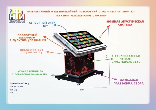 Интерактивный поворотный стол НФИ «Laser NFI edu» 43” из серии «Кисельковое царство»