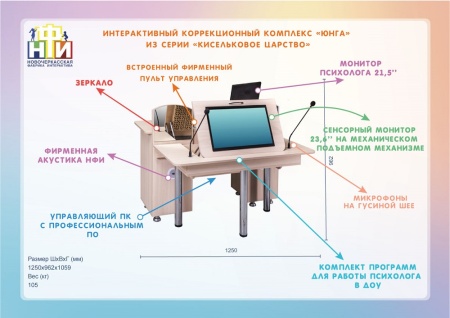 Интерактивный стол психолога НФИ «Юнга NFI» из серии «Кисельковое царство»