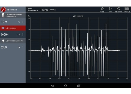 Комплект оборудования "Магнитное поле"