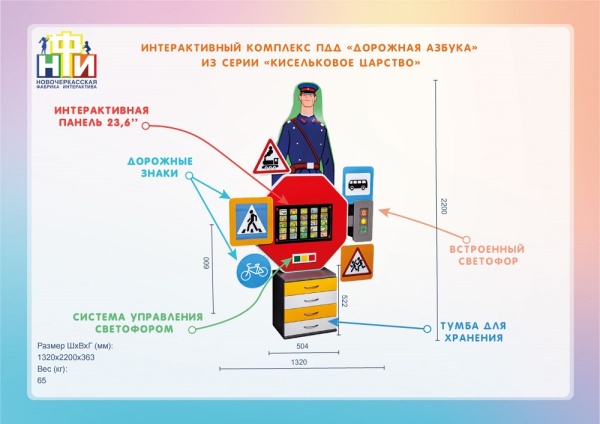 Интерактивный комплекс-тренажер НФИ «Дорожная азбука» из серии «Кисельковое царство»