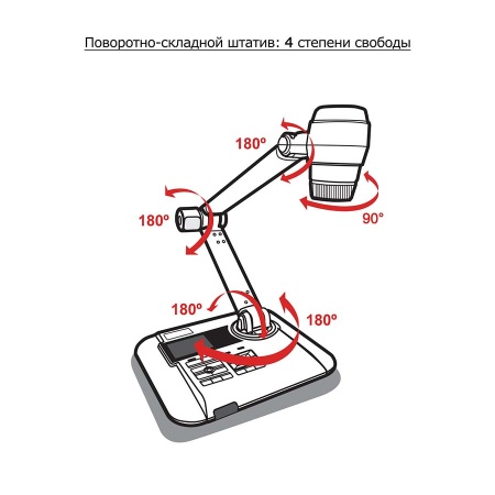 Документ-камера DOKO DC1320M