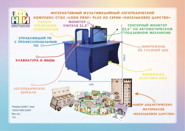 Интерактивный логопедический комплекс-стол НФИ «Logo Prof» Plus из серии «Кисельковое царство»