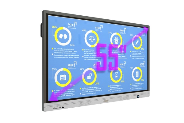 Интерактивная панель «ПРОСИГМА» СП 55-16 для школ. Купить в It-concept16