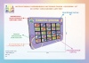 Интерактивная панель НФИ «Сенсорик» 55" из серии «Кисельковое царство»