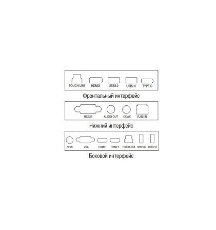 Интерактивная панель TeachTouch 5.5LE 75”. Купить по лучшей цене