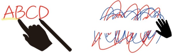 Интерактивный комплекс Newline TT-7519RS/RU для школ. Купить в It-concept16