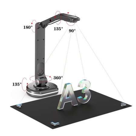 Документ-камера DOKO DC1M