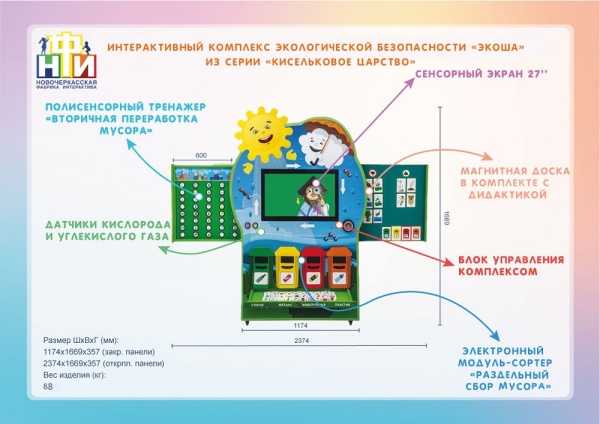 Интерактивный комплекс экологической безопасности НФИ «Экоша»