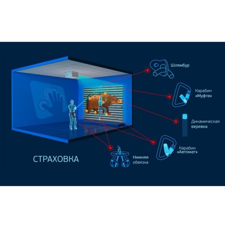 Интерактивный скалодром Interactive Project (без проектора)